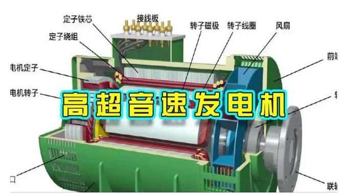 蛟河颠覆你对发电方式的认知！中国革命性发电机公开揭秘 